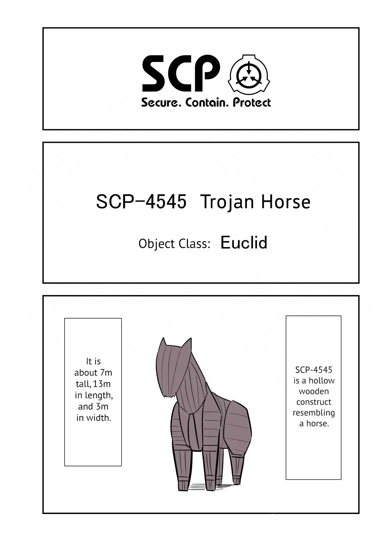 Oversimplified SCP Chapter 126 2